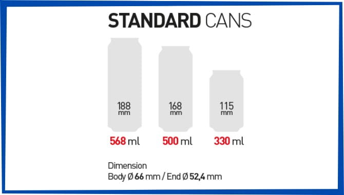 can-size-side